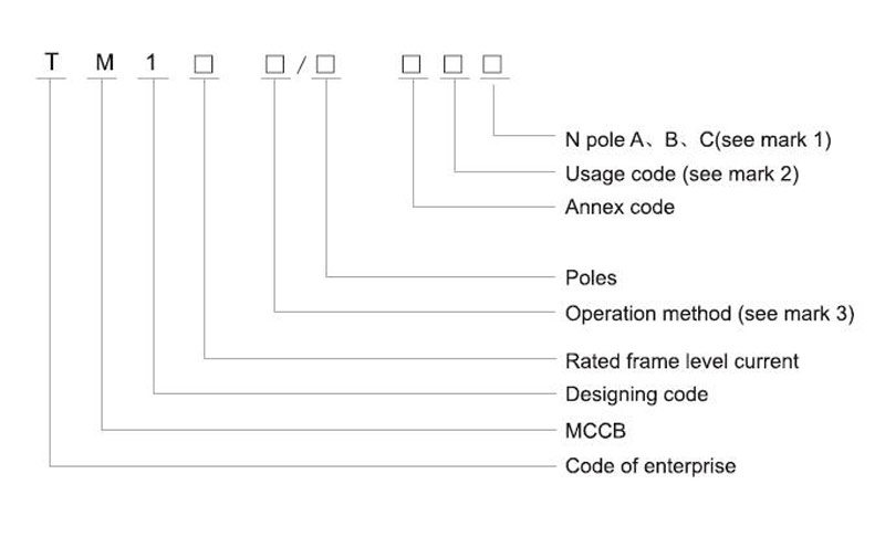 TM1--Series-MCCB-12.jpg