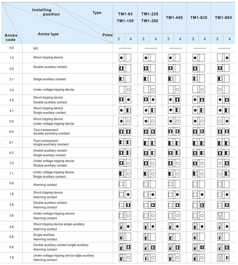 TM1-Series-MCCB-18.jpg