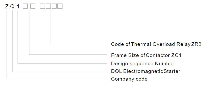 ZQ1-DOL-Electromagnetic-Starter-5.jpg