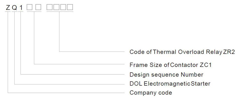 ZQ1-DOL-Electromagnetic-Starter-5.jpg